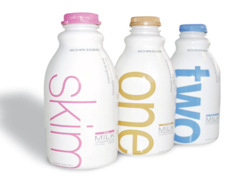 Schroeder Milk Packaging Design Analysis