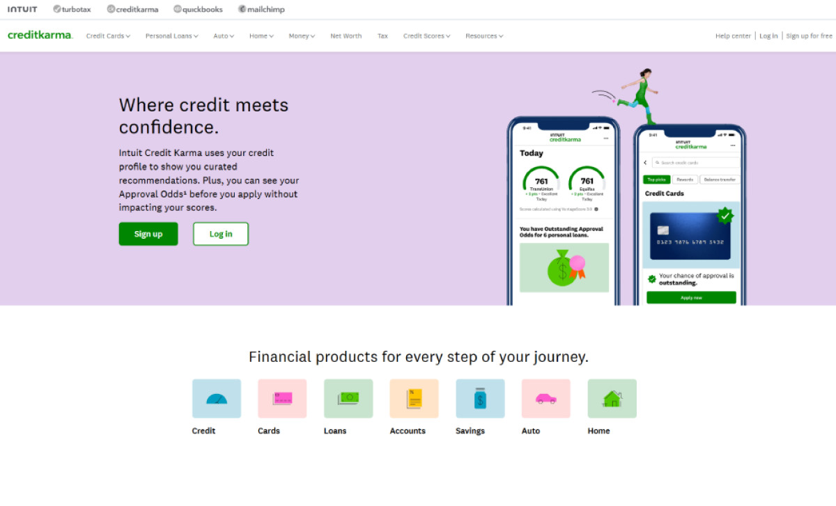 Credit Karma Website Design