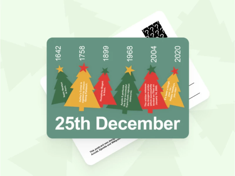 Christmas Card 2020 Print Design
