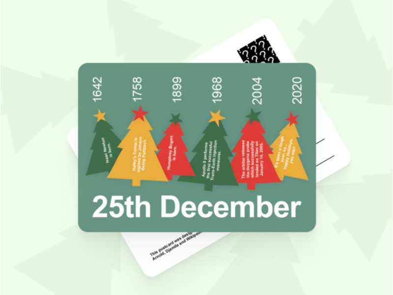 Christmas Card 2020 Print Design