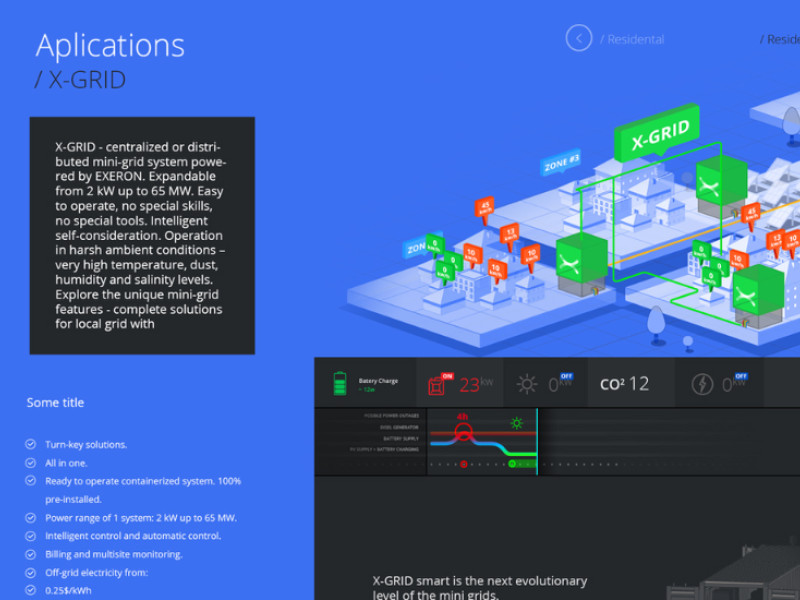 The Exeron Website