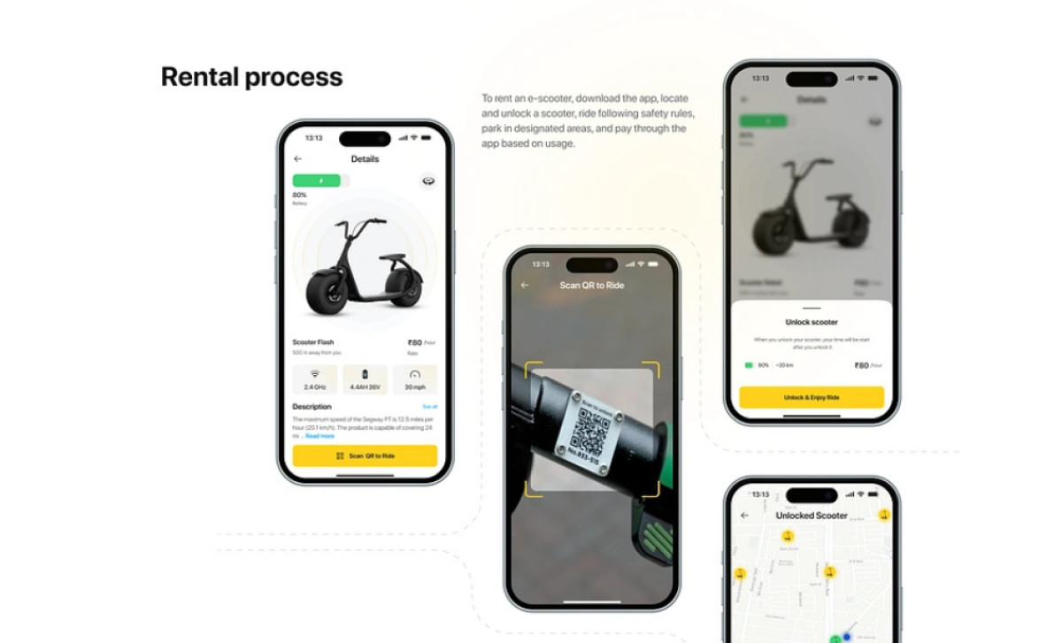 SwiftRide - E-Scooter Mobile App Design Payment Integration