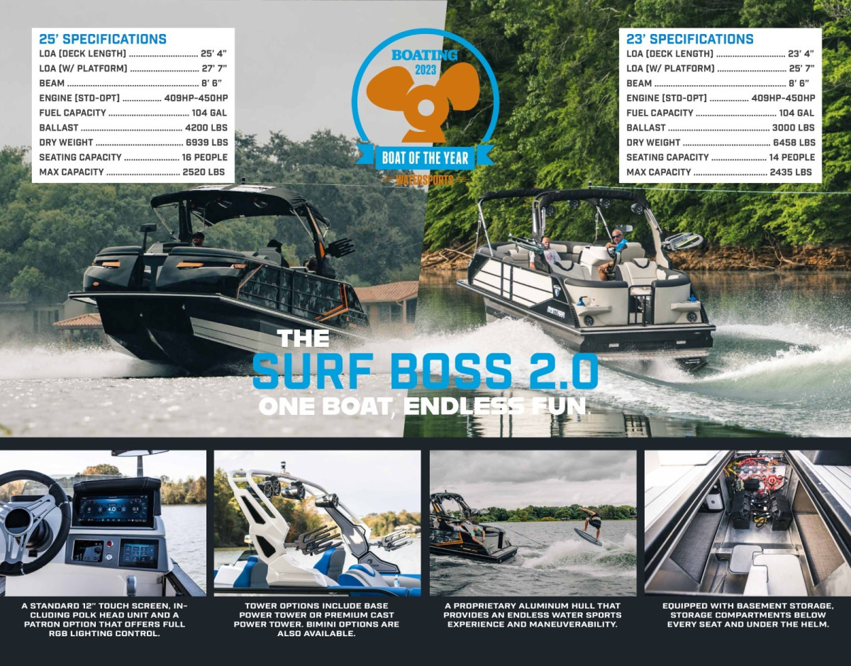 Montara Boats Print Design Structured Layout