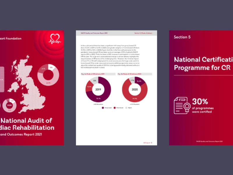 NACR Annual Report print design by W5 Studio.