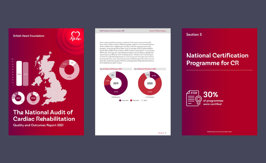 NACR Annual Report print design by W5 Studio.