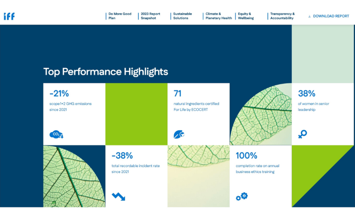 International Flavors & Fragrances website design by Digital Silk.