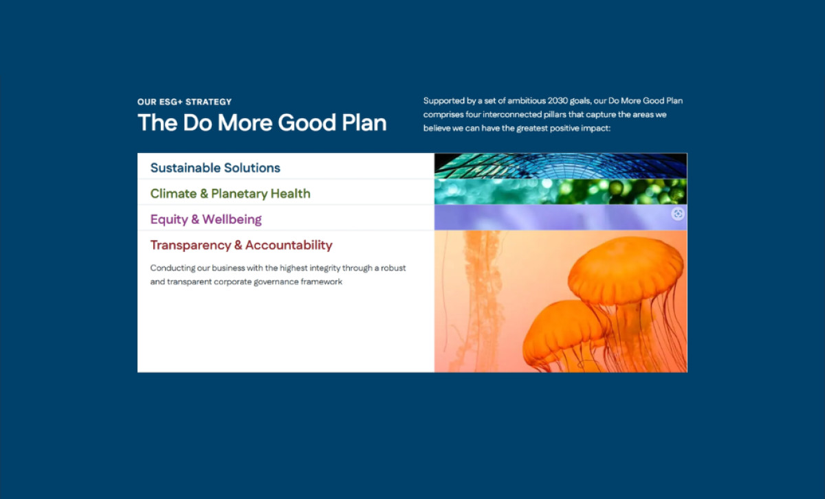 International Flavors & Fragrances website design by Digital Silk.