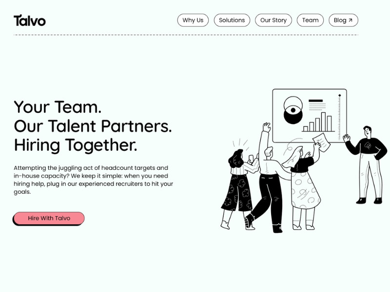 Talvo Website Design by Measured Branding