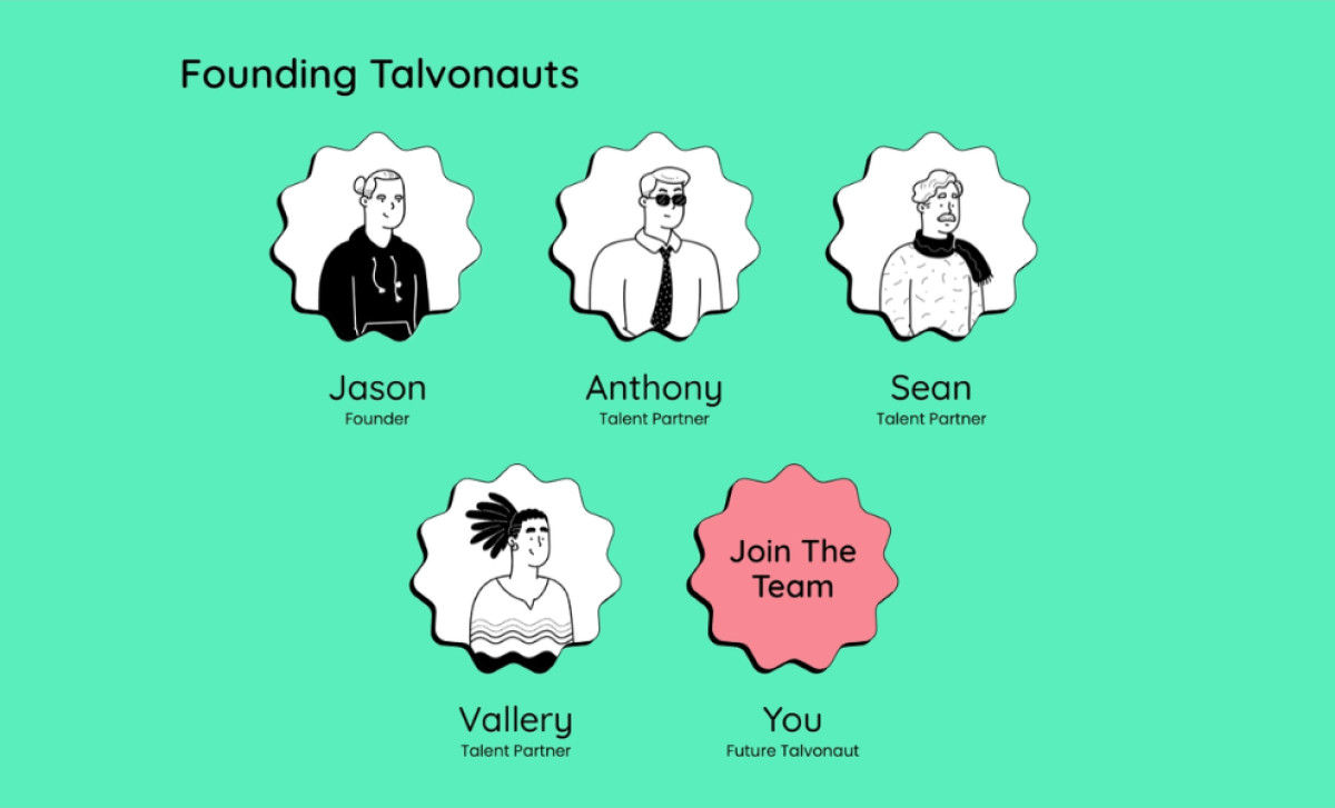 Talvo Website Design by Measured Branding