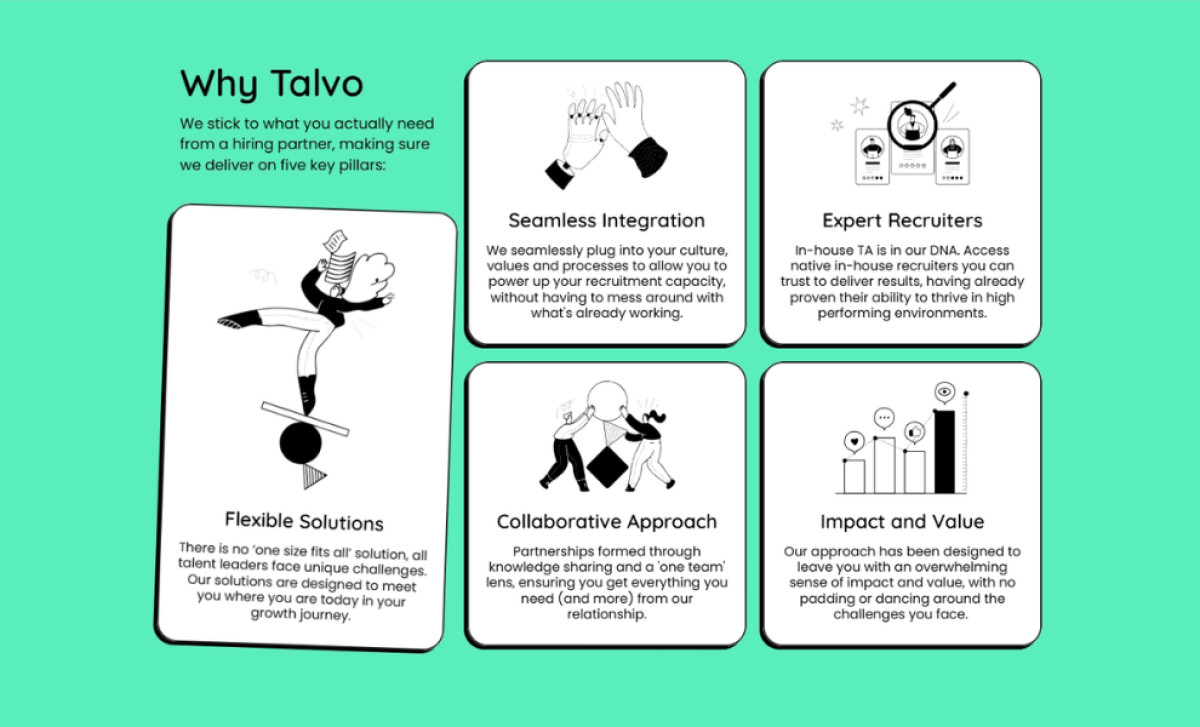 Talvo Website Design by Measured Branding