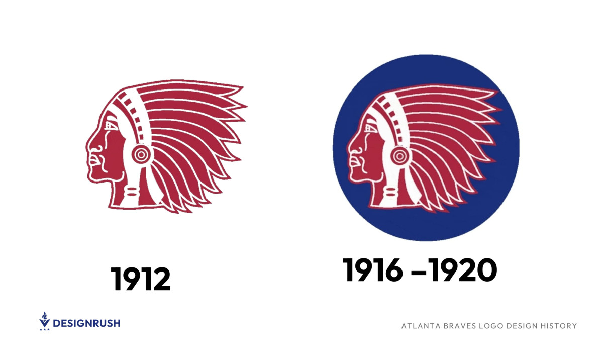 Boston Braves Indigenous Icon Logo Design from 1912 to 1920