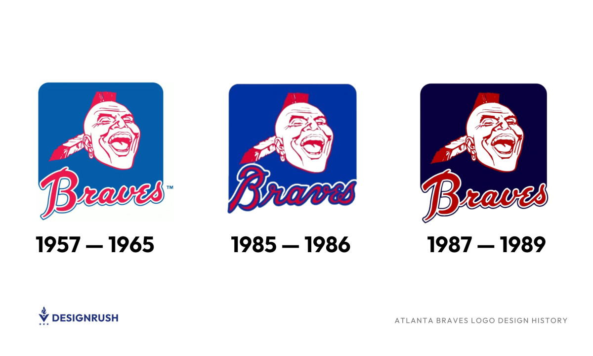 Refined Atlanta Braves Logo Design from 1957 to 1989