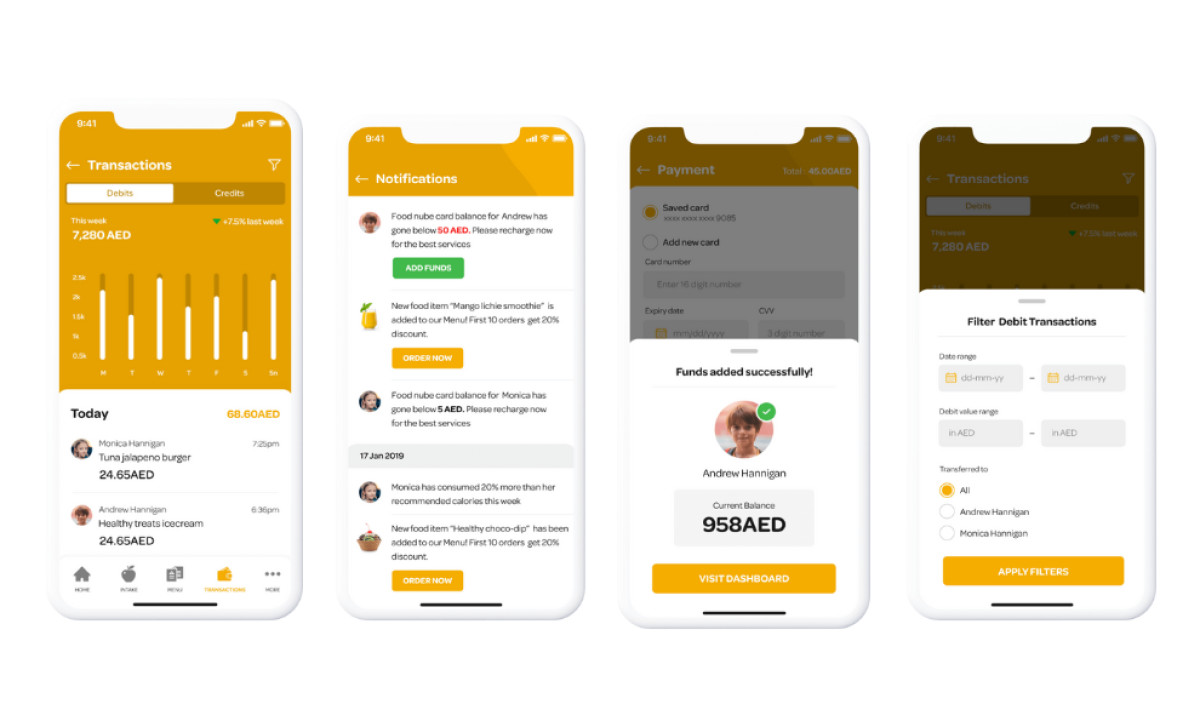 Foodnube app interface showing daily spending history by Ravi Kumar.
