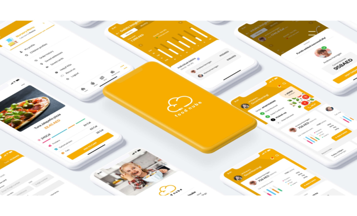 Foodnube app design by Ravi Kumar.