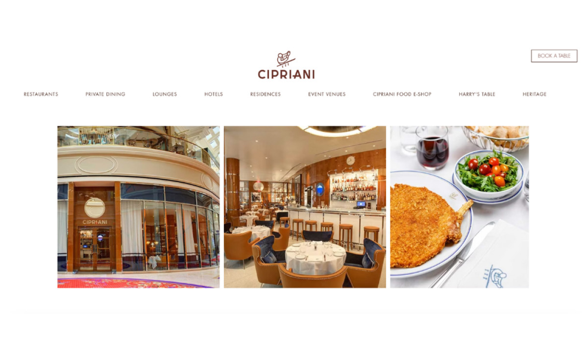 Cipriani Website Content Panels