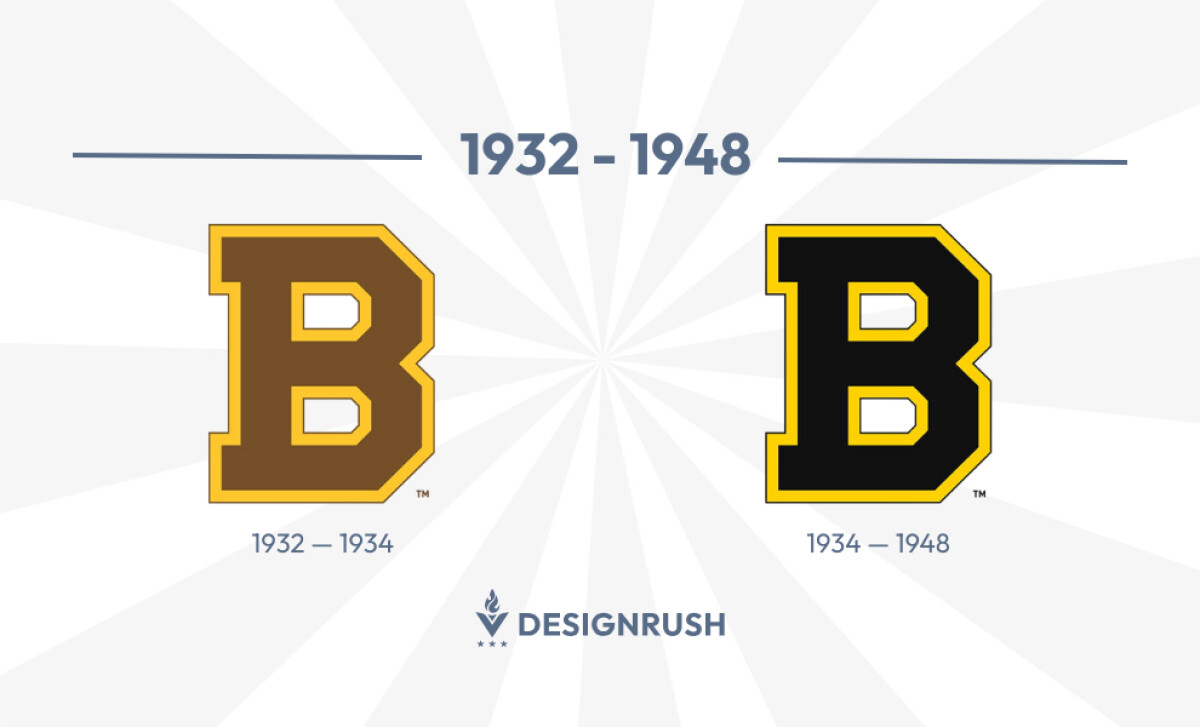 Boston Bruins Logo Design 1932-1948