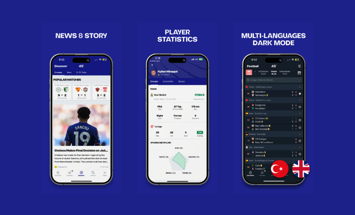 45 Scores App news, player statistics, and dark mode features.