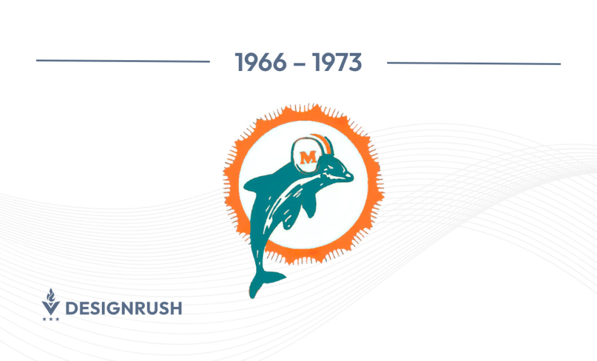 Miami Dolphins Logo Evolution (slide 3)