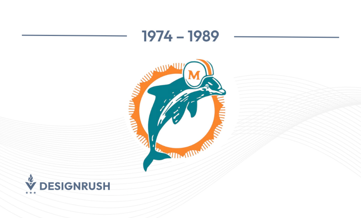 Miami Dolphins Logo Evolution (slide 4)
