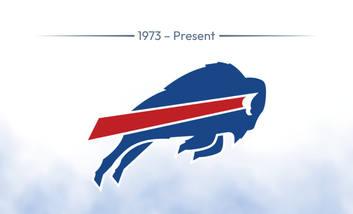 Buffalo Bills Logo Evolution (slide 6)