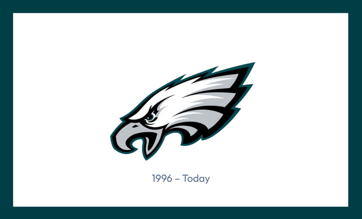 1996 – Present Philadelphia Eagles Logo Design