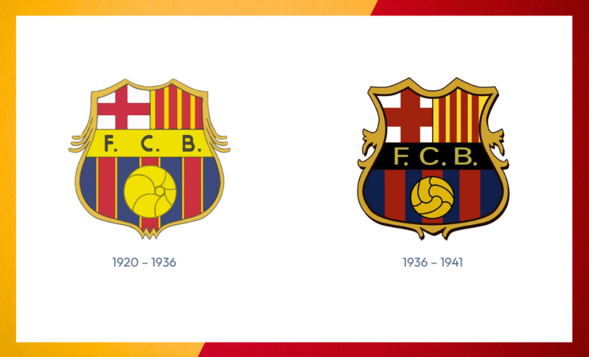 1920s-1930s FC Barcelona Logo Design