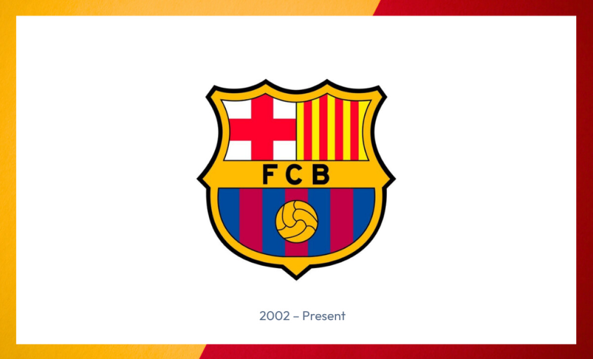 2002–2018 FC Barcelona Logo Design