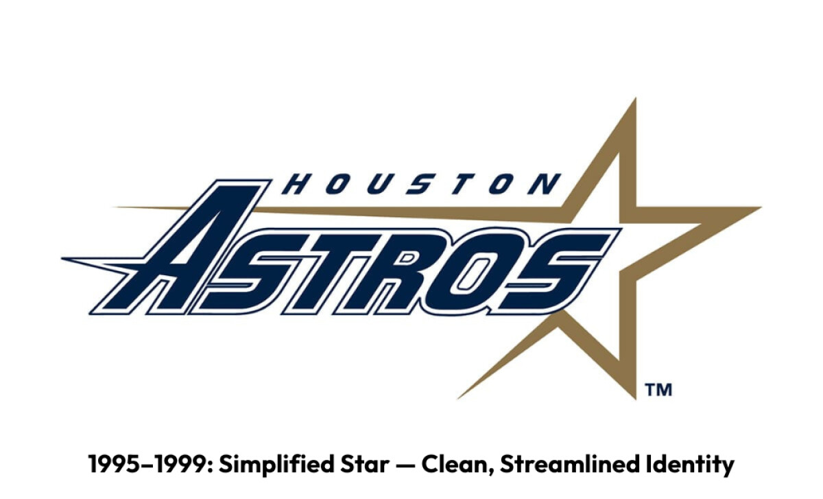 1995–1999: Simplified Star — Clean, Streamlined Identity