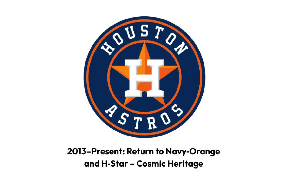 2013–Present: Return to Navy‑Orange and H‑Star – Cosmic Heritage