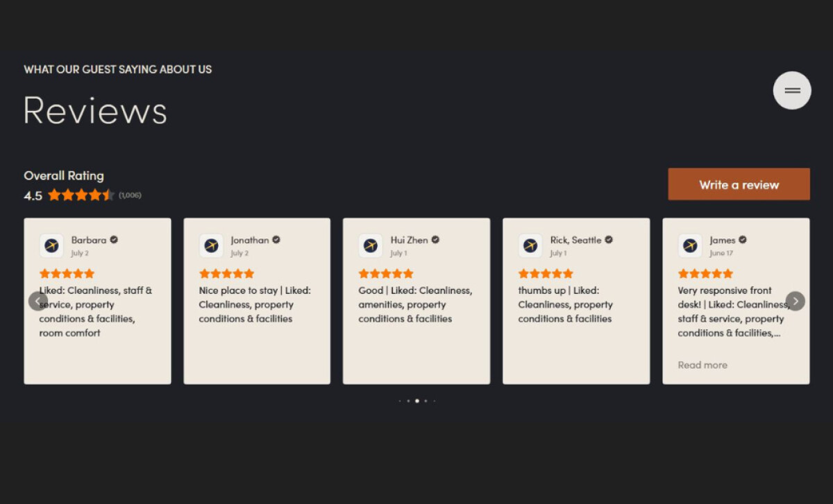 Waypoint Hotel Testimonial Section