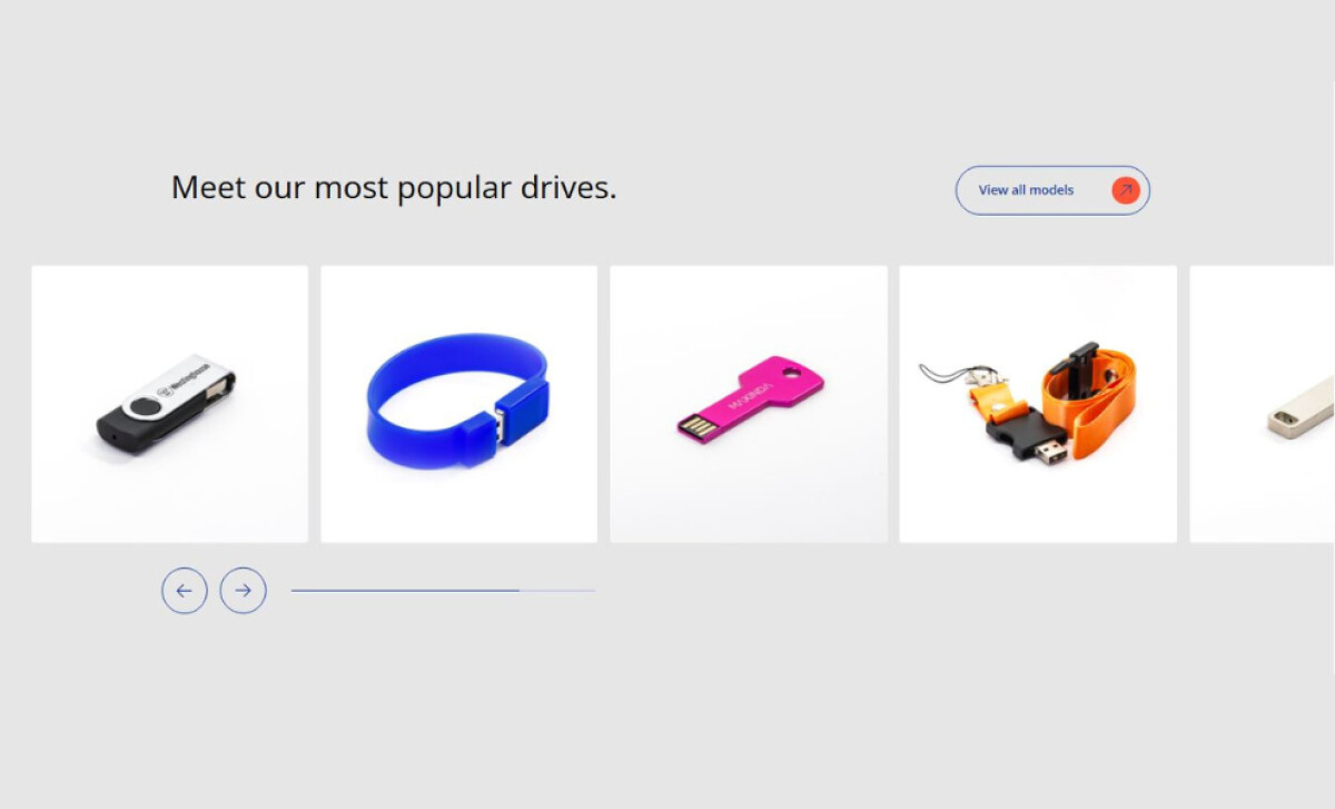 EveryUSB Product Showcase