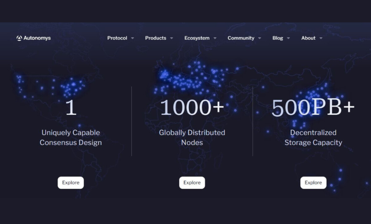Autonomys Content Organization