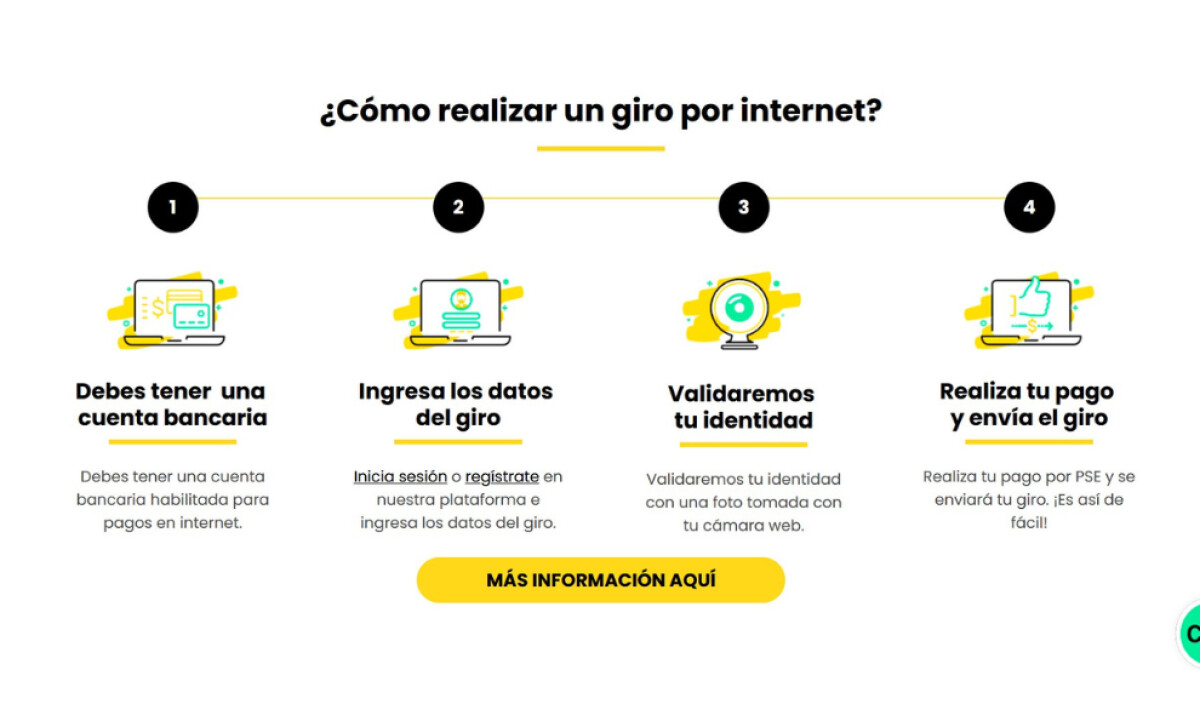 Efecty website navigation icons.