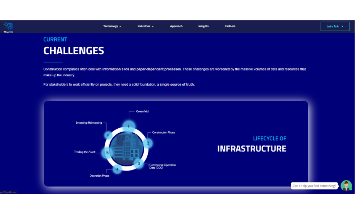 Thynkli Enterprises approach page by Fresh Air.