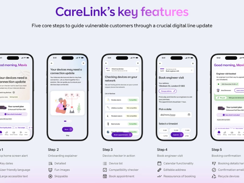 Carelink app design by Studio Soren.