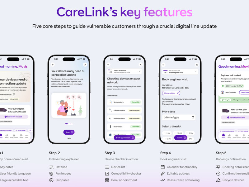 Carelink app design by Studio Soren.