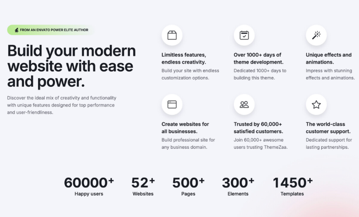 Crafto Website's WordPress Templates