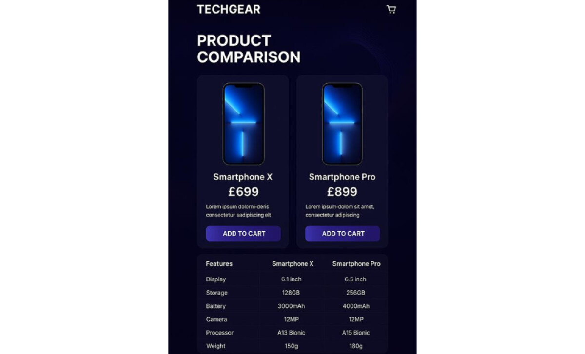 TechGear product comparison by True Node.