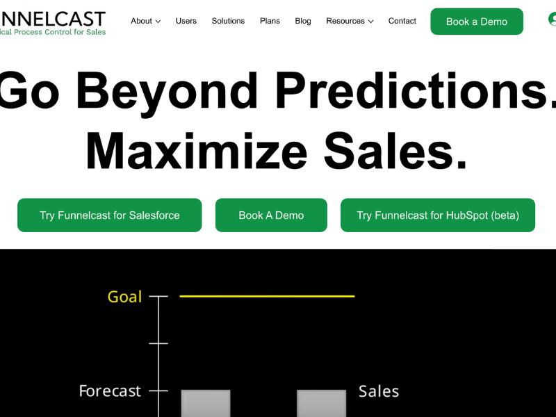 Funnelcast Website Design