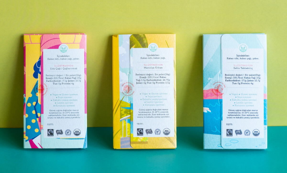 Jon Chocolate design by NIhan Aydin.