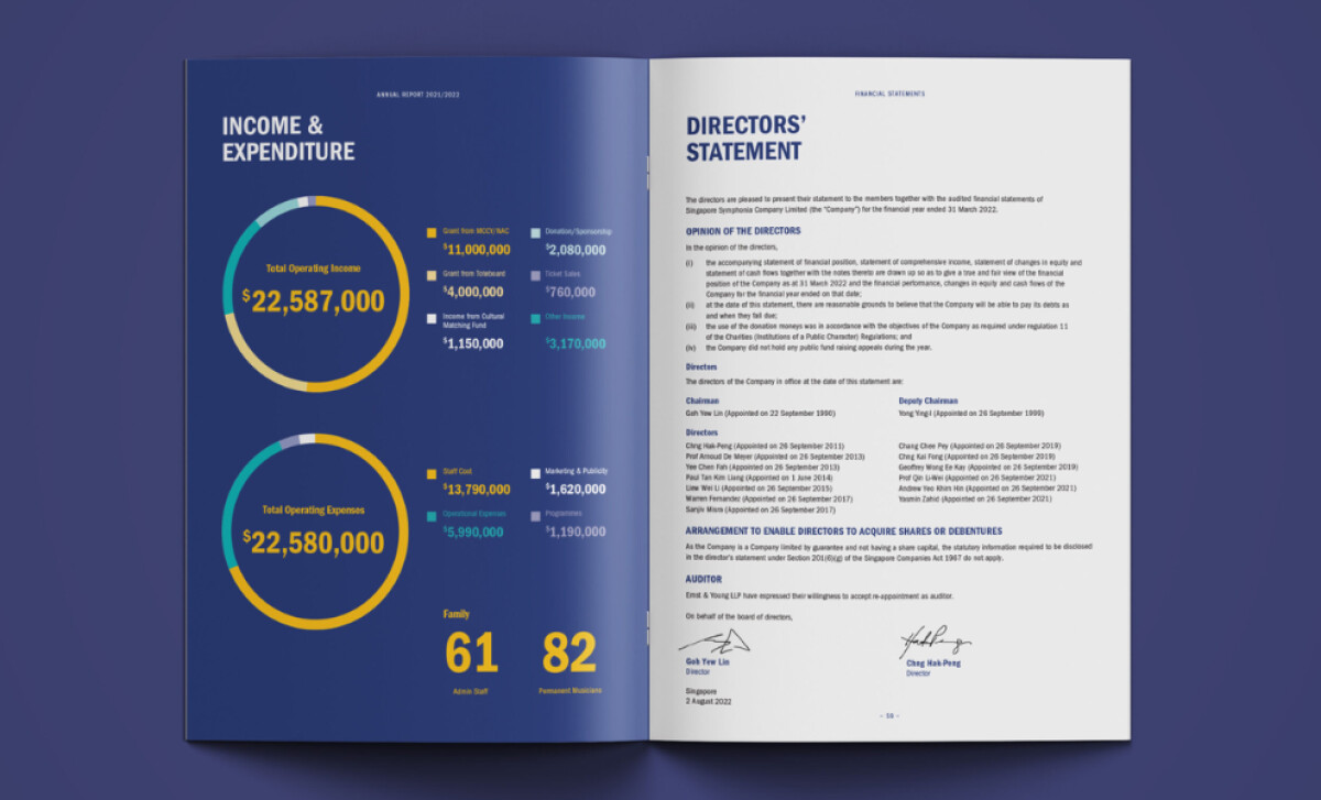 Singapore Symphony Group print design by Flava Design LLP.