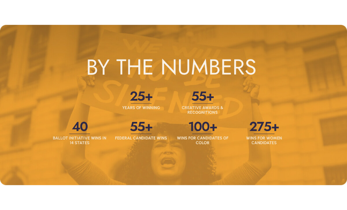 MOXIE Media homepage feature