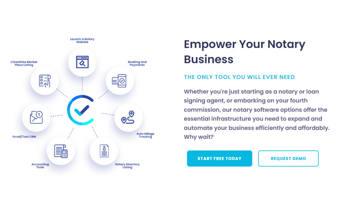 Closewise website design by Storm Brain.