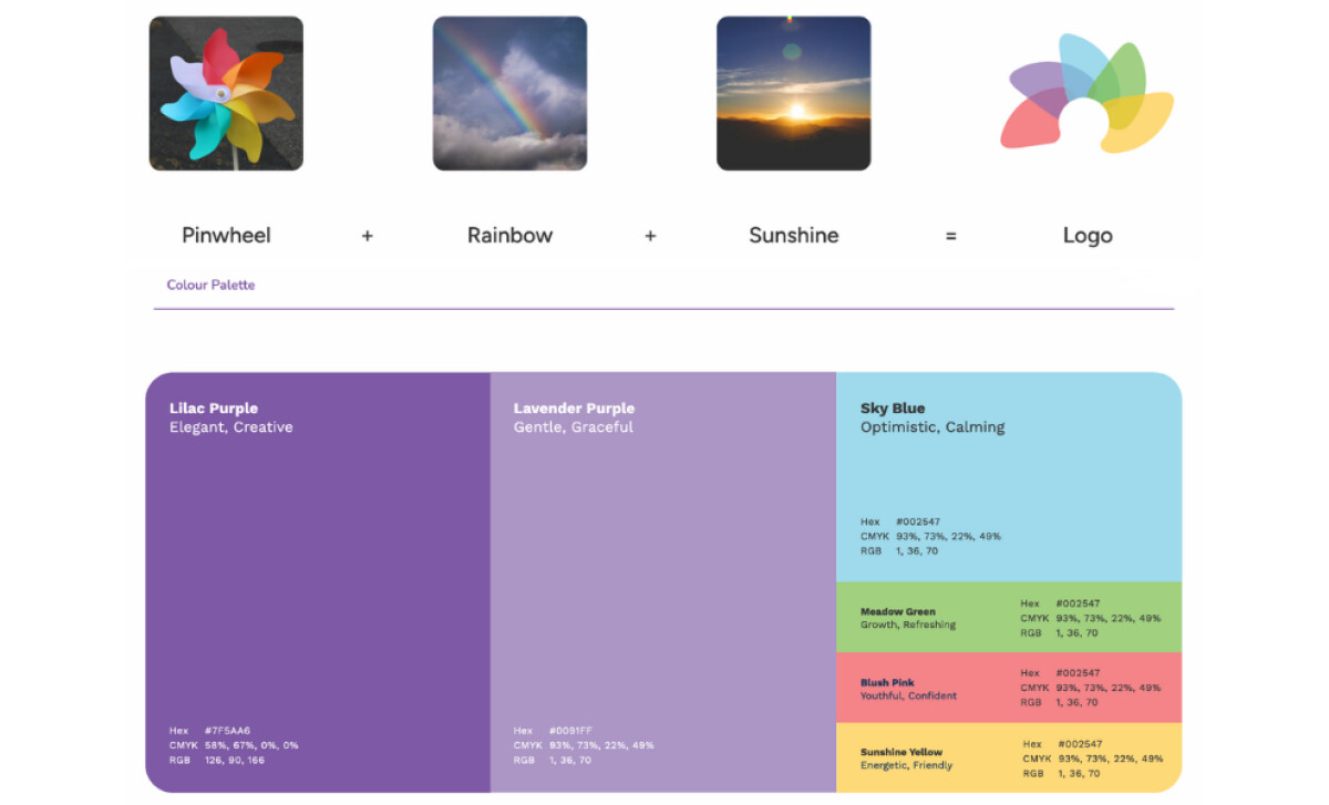 Pinwheel Clinic logo typography by Long House Branding and Marketing.