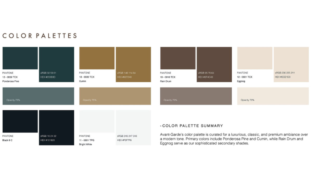 Avant Garde Wheels logo design by Nathan Kim