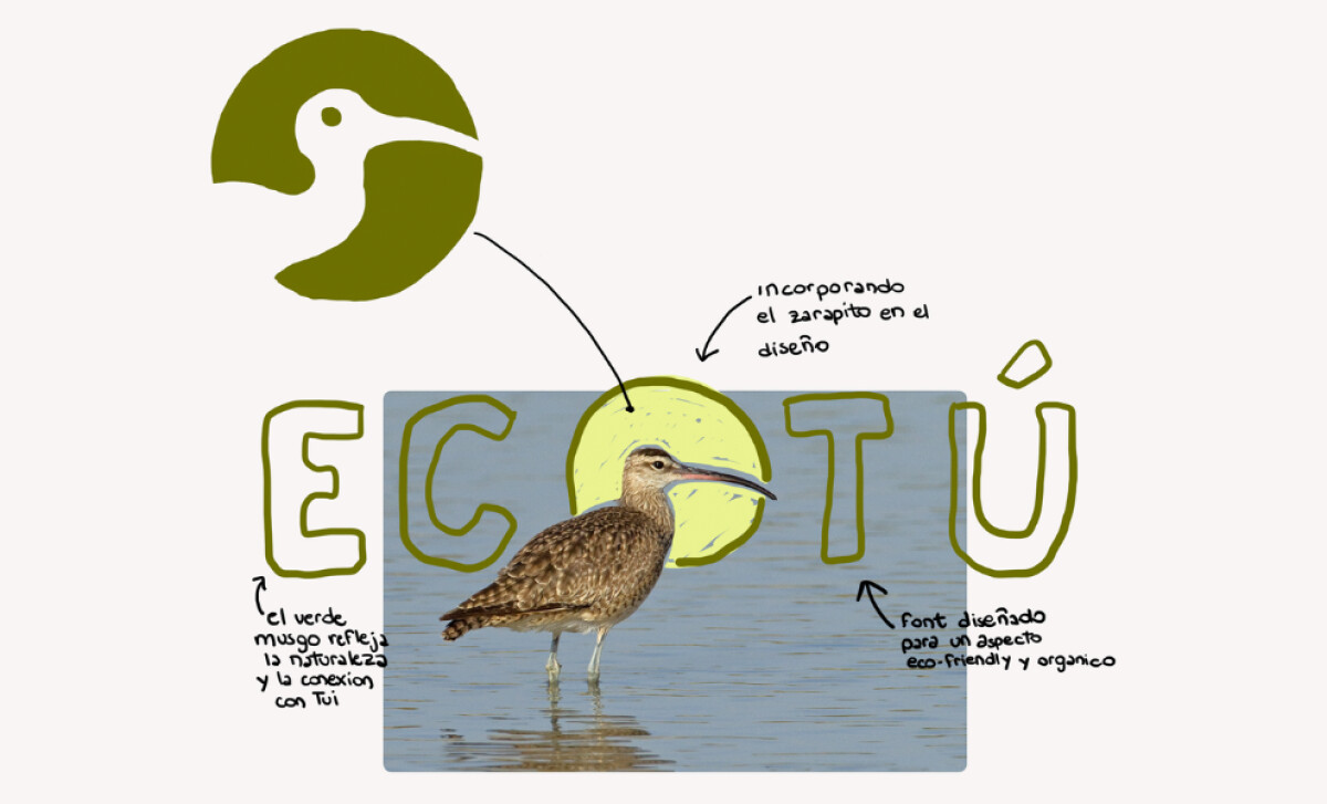 EcoTú logo design by Roberta Falaschi.