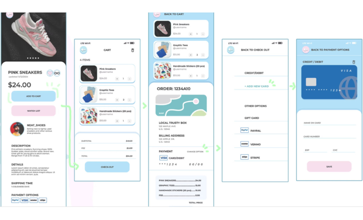 TrustyBox app design by Clarissa A. Ferguson.