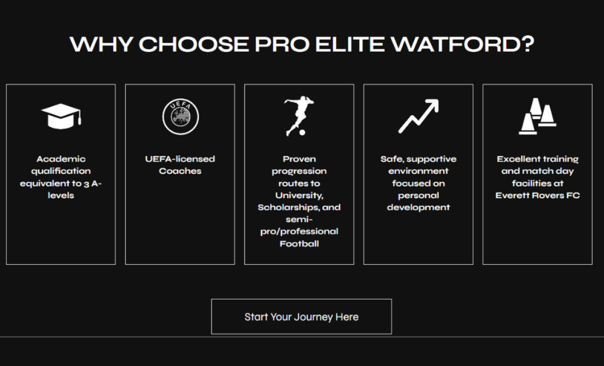 Pro Elite Watford website design by Kreate Media.