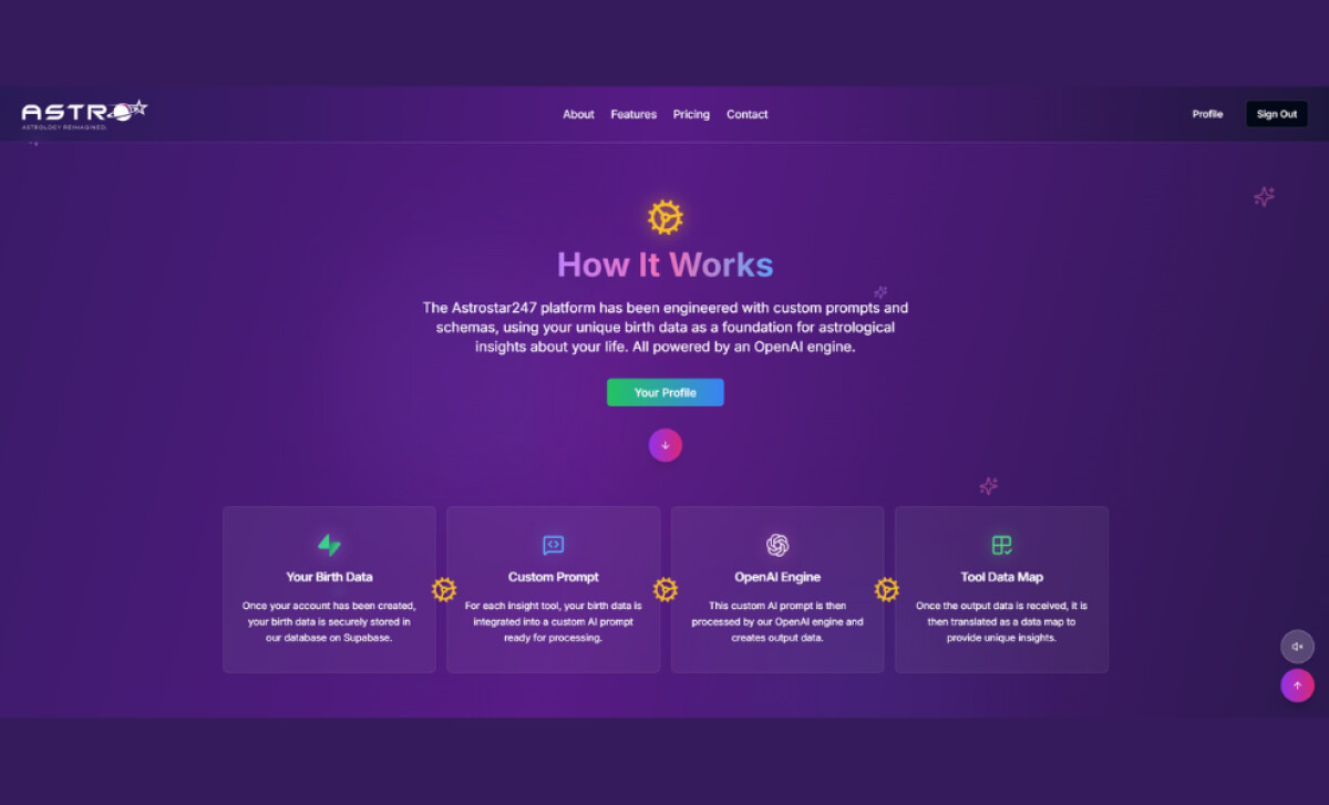 Astrostar247 Website Design by Frostbolt Digital Media