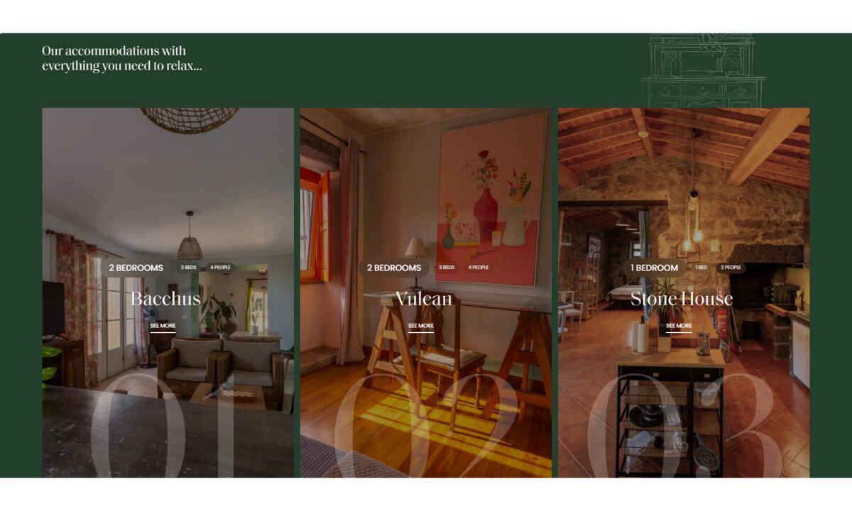 Quinta Morazes Accommodations